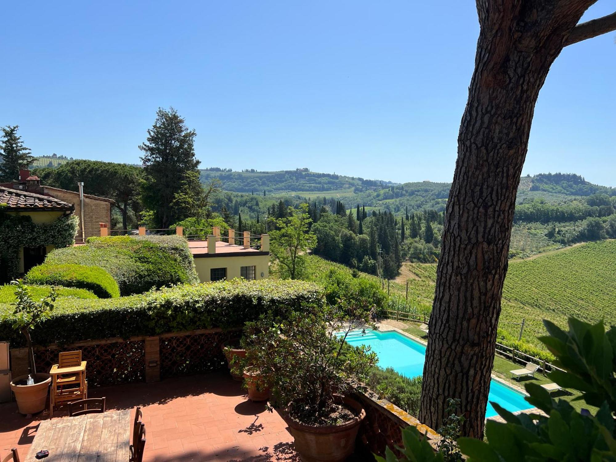 Agriturismo Bio Fattoria Bacio Certaldo Eksteriør billede